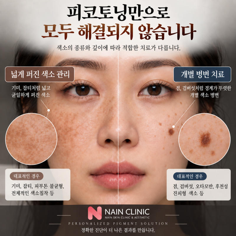 Klinik Kulit Hongdae: Apakah Perawatan Pigmen Benar-Benar Cukup dengan Pico Toning Saja? 사진 3