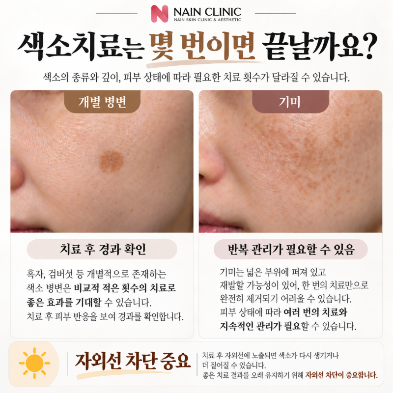Klinik Kulit Hongdae: Apakah Perawatan Pigmen Benar-Benar Cukup dengan Pico Toning Saja? 사진 6