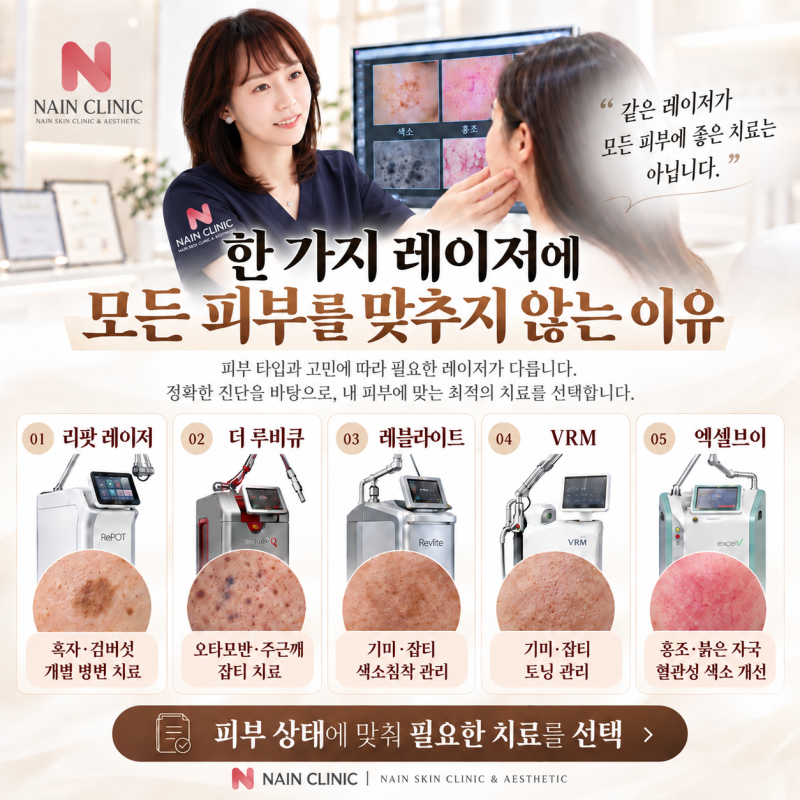Klinik Kulit Hongdae: Apakah Perawatan Pigmen Benar-Benar Cukup dengan Pico Toning Saja? 사진 5