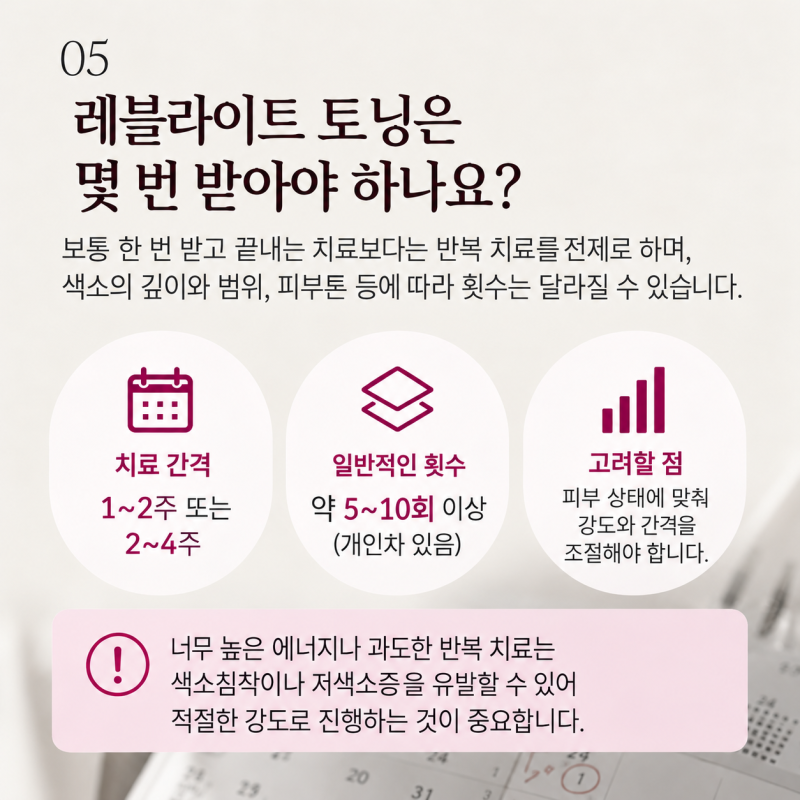 홍대피부과 색소레이저, 레블라이트 토닝은 어떤 치료일까요? 사진 6