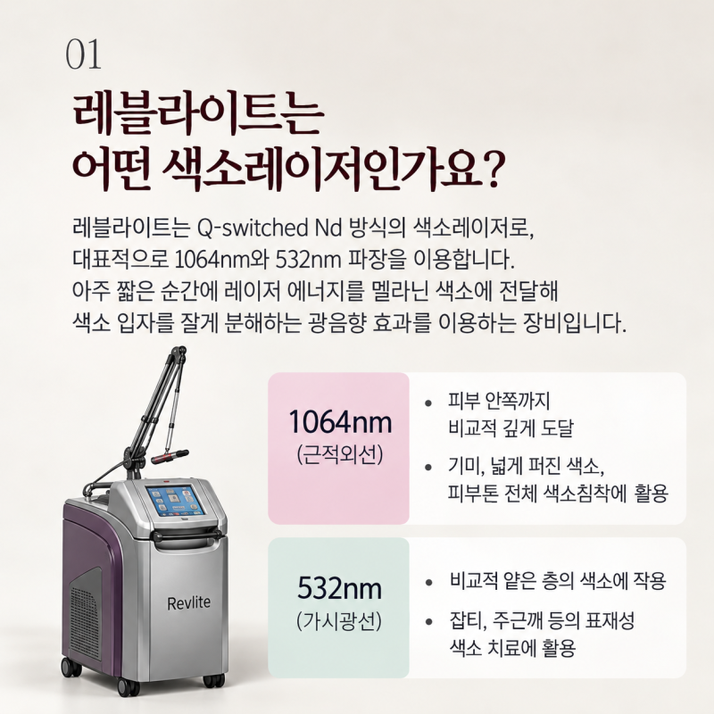 홍대피부과 색소레이저, 레블라이트 토닝은 어떤 치료일까요? 사진 2