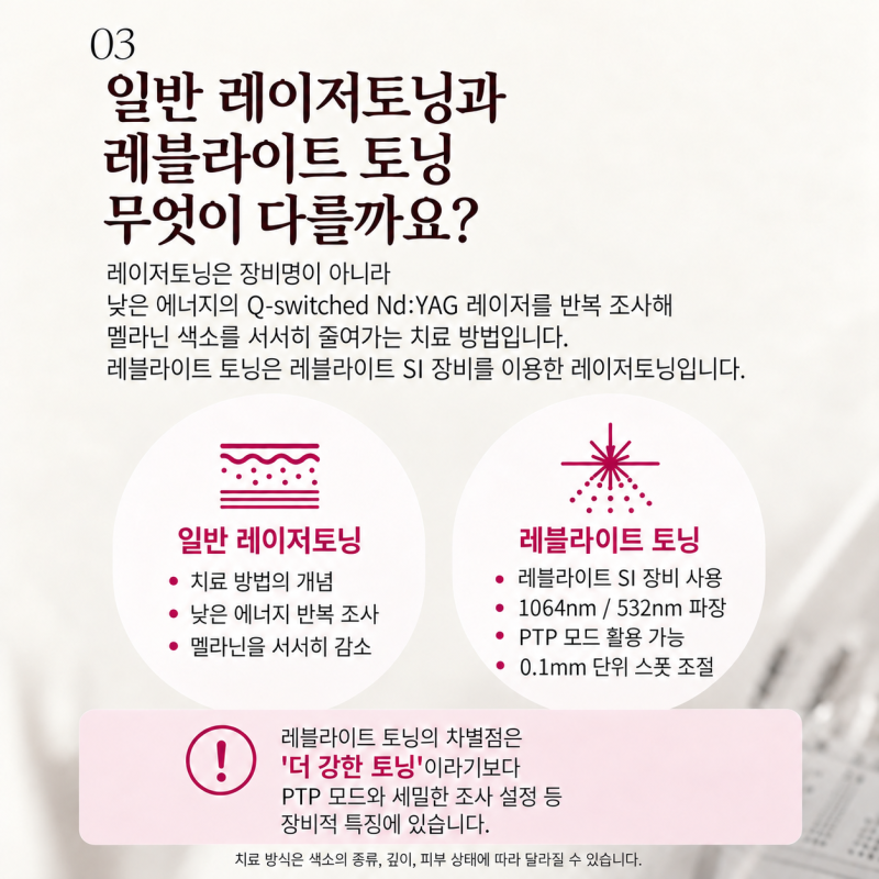 홍대피부과 색소레이저, 레블라이트 토닝은 어떤 치료일까요? 사진 4
